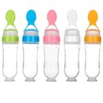 Baby Feeding Bottle