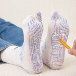Reflexology Chart Socks