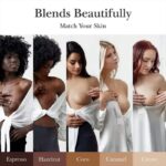 Seamless Ultra Thin Invisible Bra Nipple Cover